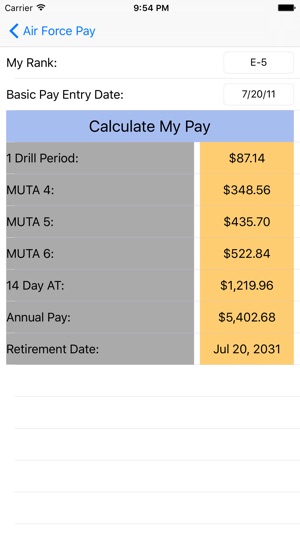 Air Force Pay Calculators(圖4)-速報App