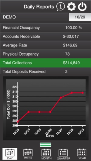 Matrixcare KPI(圖2)-速報App