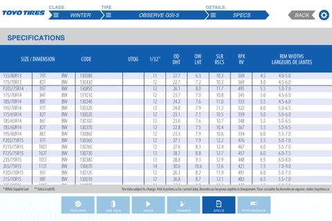 Toyo Tire Canada Products screenshot 4