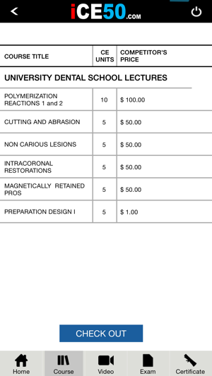 ICE50 - Dental Continuing Education & Dental CE(圖3)-速報App