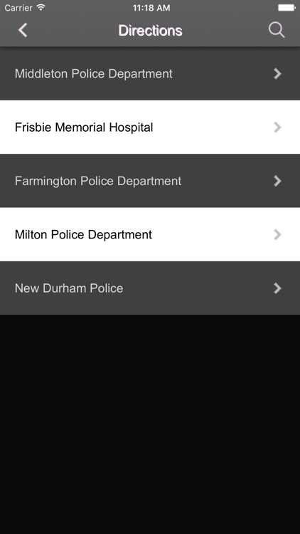 Middleton Police