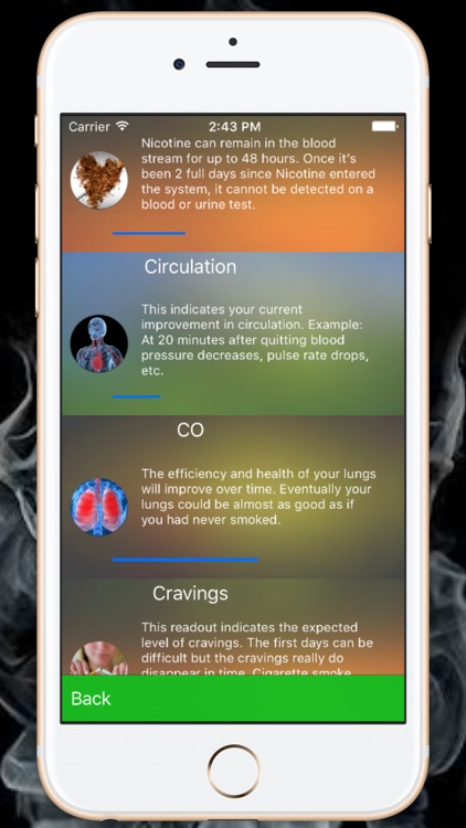 Stop Smoking in Five Days - Five day step by step program to change daily habits and achieve their goal to quit smoking