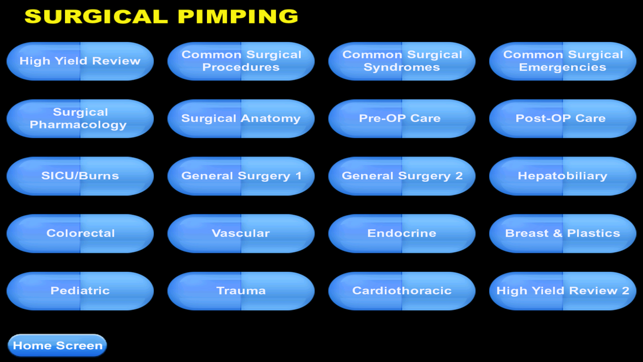 SURGERY Game USMLE Step 2(圖2)-速報App