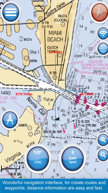 Marine Navigation