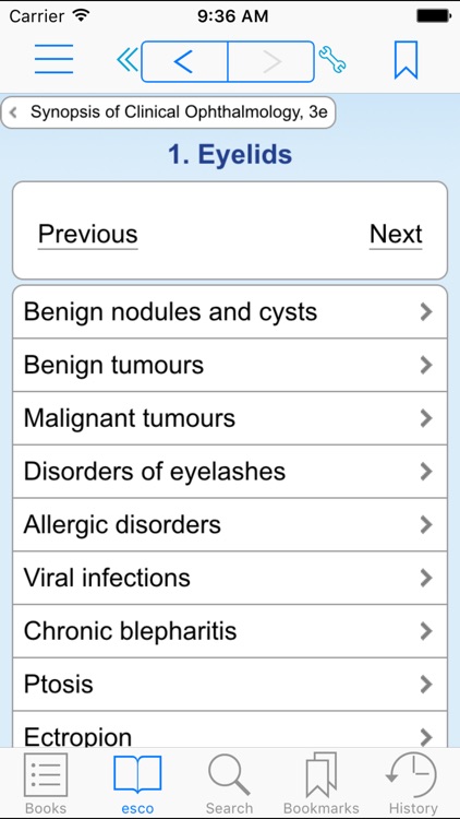 Synopsis of Clinical Ophthalmology, 3rd Edition