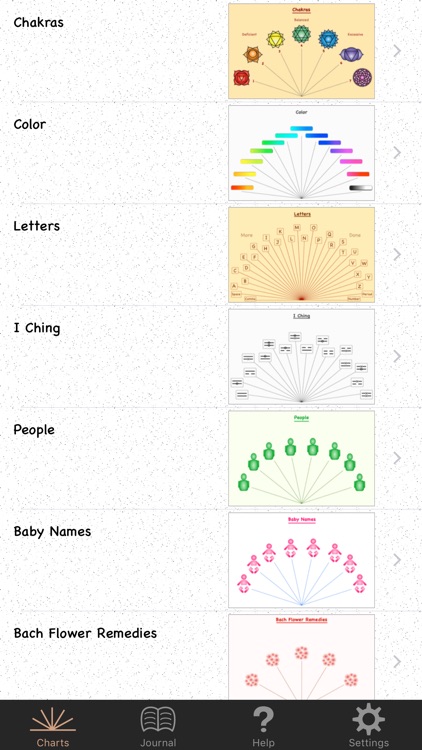 Pendulum Charts Pro