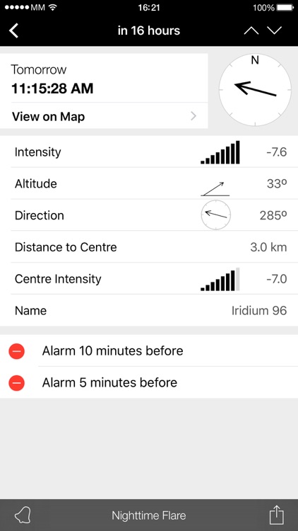 Iridium Flares