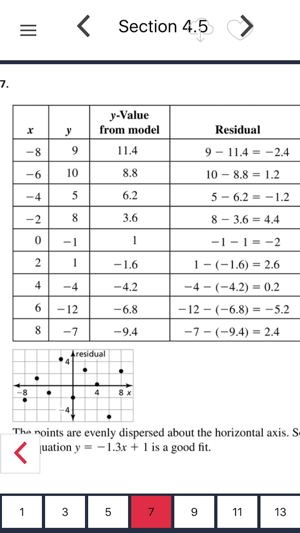 Big Ideas Math Red Answers