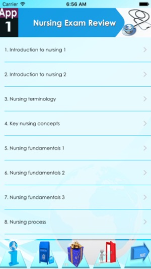 Nursing Course & Exam Review - Fundament