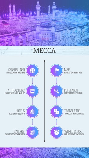 Mecca Travel Guide(圖2)-速報App