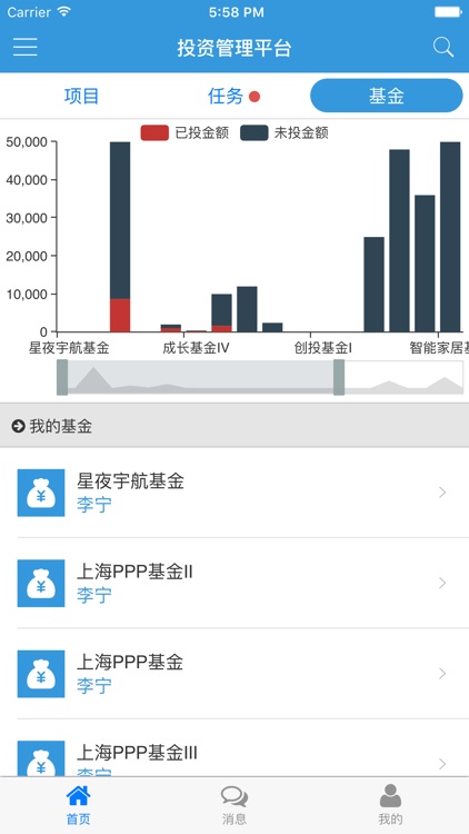 股权投资管理平台-DataDriver,股权投资管理移动平台 screenshot-3