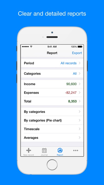 Filki - Expenses and income