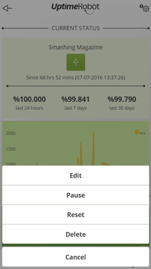 Uptime Robot App(圖4)-速報App