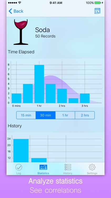 Act React - Personal Symptom Diary & Activity Tracker