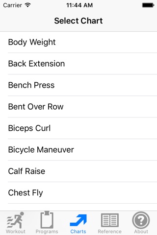 Workout Training Tracker & Fitness Log screenshot 4