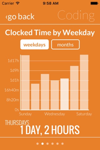 Clock:in Interest Tracker screenshot 3