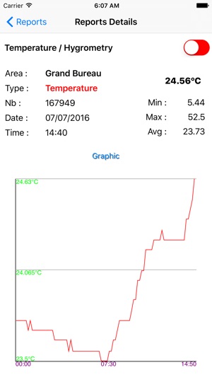 EBV Tracking(圖1)-速報App