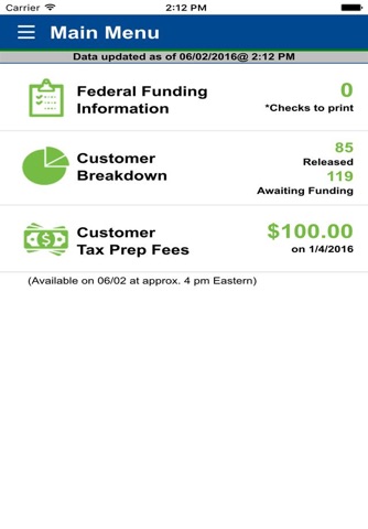 Republic Bank & Trust Company - náhled