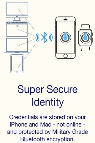 Okey Security - Unlock Without Passwords for Mac screenshot 3