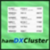 hamDXCluster