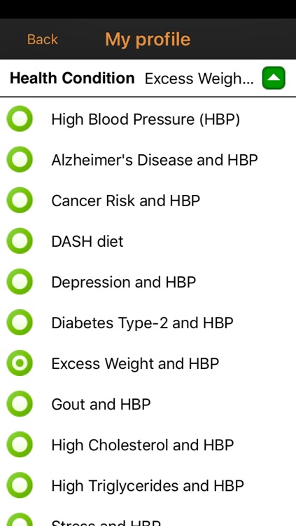 High Blood Pressure