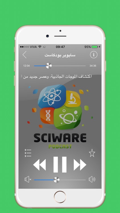 Sciware Podcast