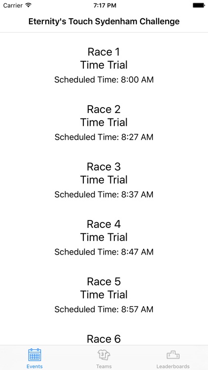 Sydenham Challenge