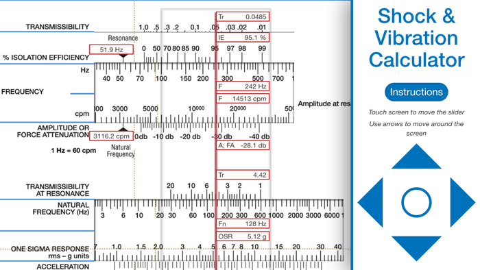 Shock and Vibration Calculator Slide Rule
