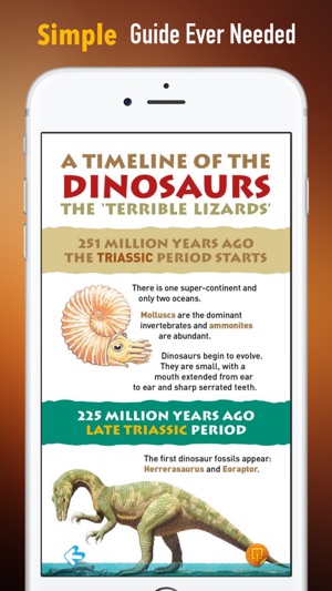 Dinosaurs 101: How They Lived and Evolved(圖2)-速報App