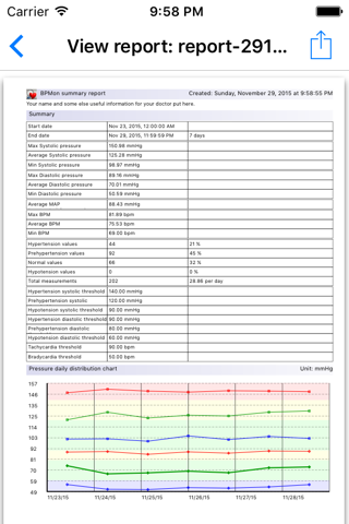 BPMon – Pressure Monitor screenshot 4