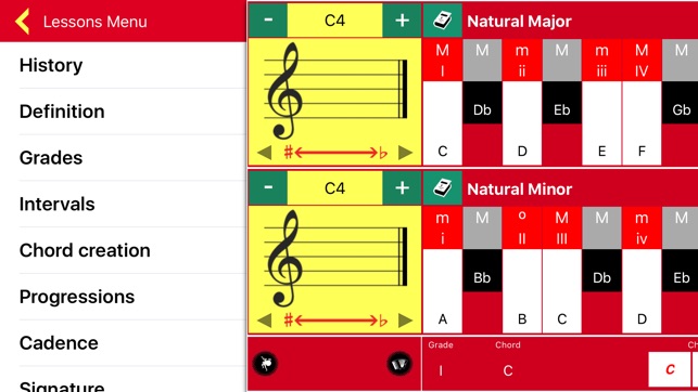 BComposer Scales Pro(圖3)-速報App