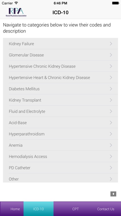 RPA’s Diagnosis Coding Application