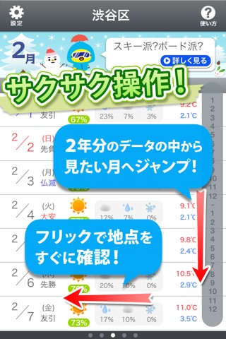 先の予定に！統計天気【無料版】１年先の天気や気温～結婚式や旅行に～ screenshot 4