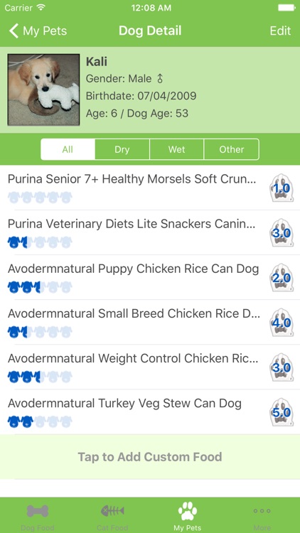 Pet Food Tracker for Cats, Dogs and More