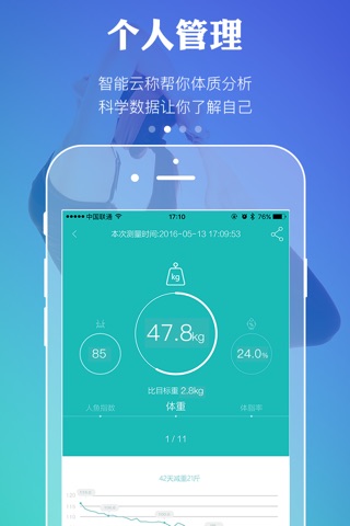 人鱼线瘦身-杜海涛倾情推荐减肥神器 screenshot 3