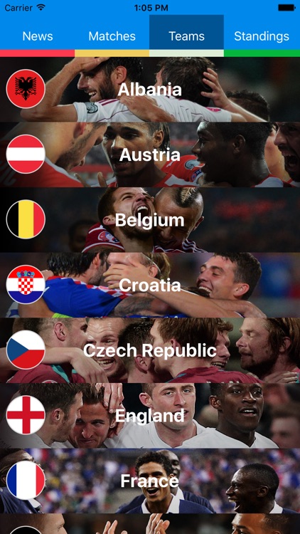 Football Championship 2016, Matches, News, and more - UEFA Euro 2016 edition