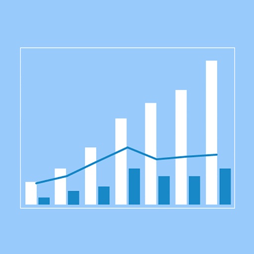 Company Financials