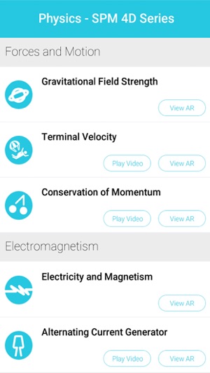 SPM 4D Series: Physics