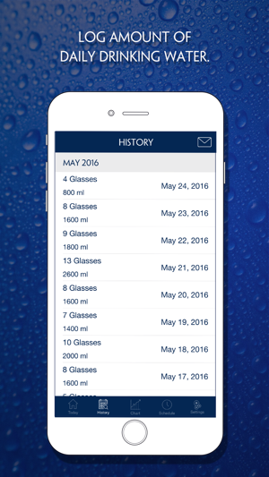 Daily Water - Water Reminder & Counter(圖4)-速報App