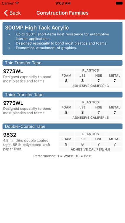 3M™ Thin Bonding Selector screenshot-4