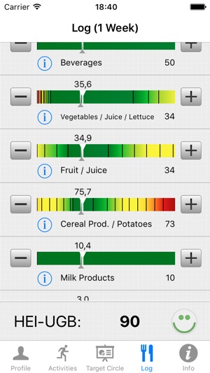 Food Navi(圖2)-速報App