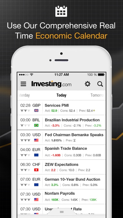 Investing.com screenshot-4