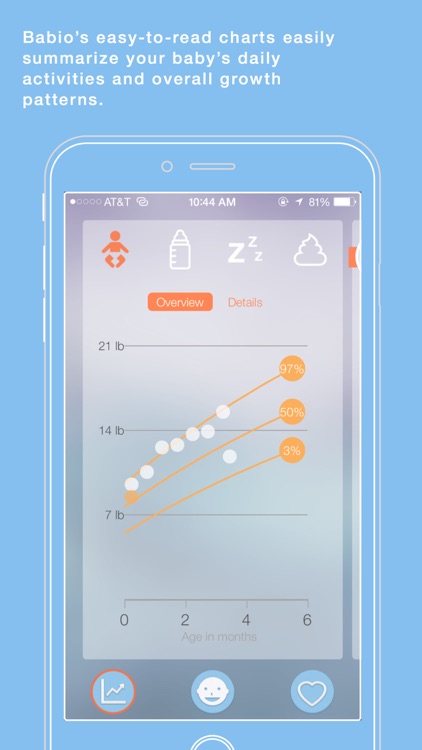 Babio - Baby Activity Tracker & Reminder, Simplified screenshot-4