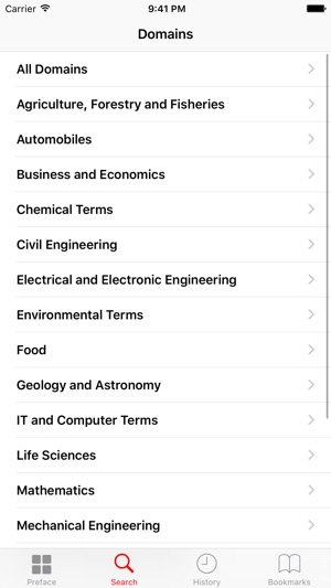 Comprehensive Technical Terms Dictionary