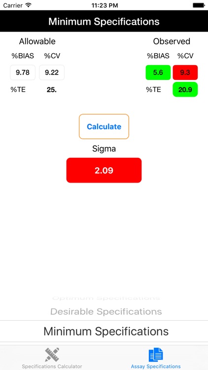 Assay Specification and Six Sigma Calculator