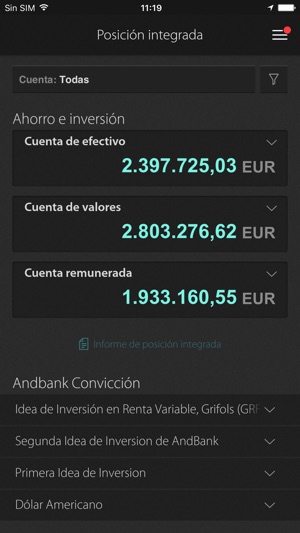 Andbank España