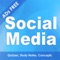 Social media are computer-mediated tools that allow people to create, share, or exchange information, career interests, ideas, and pictures/videos in virtual communities and networks (facebook, twitter, Instagram, snapshot, youtube, linkedin