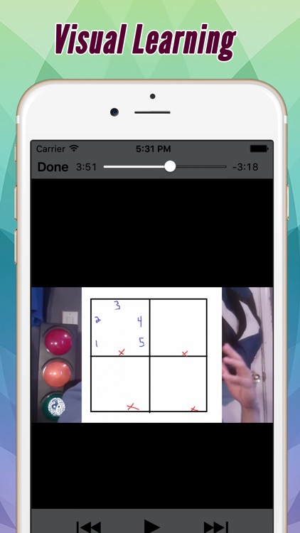 Videos Improve Your Memory Test Every Day