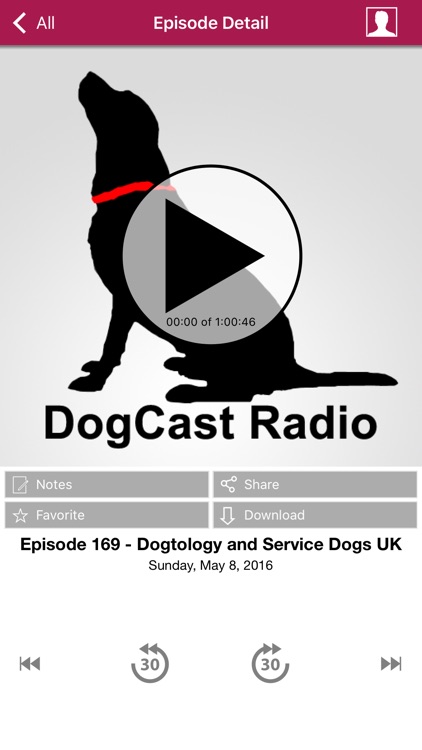 The DogCast Radio - Internet Radio for dog lovers