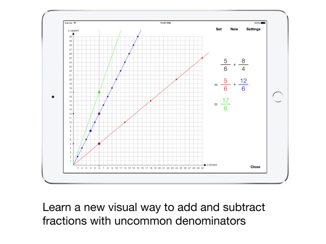 Fraction as Slope